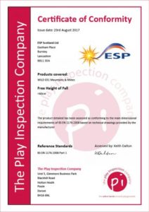 Download Certificate