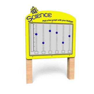 an image of a Plot Board