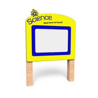 an image of a What We Found Panel