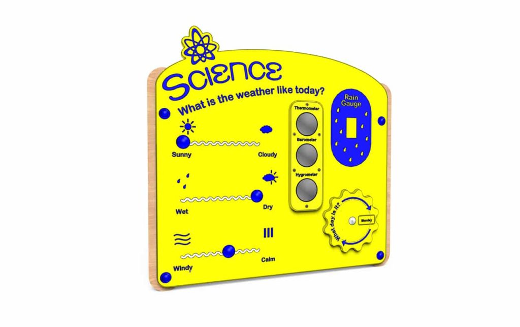 Weather Station Panel – Wall Mounted