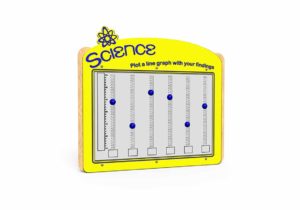 an image of a Plot Board - Wall Mounted