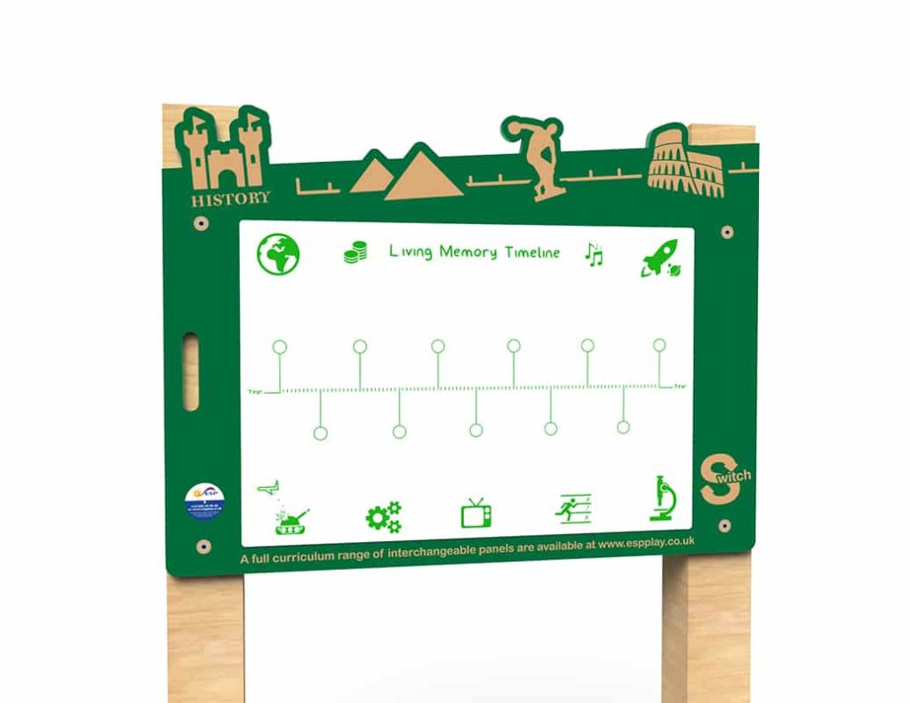 Switch – Living Memory Timeline