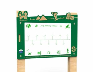 an image of a Switch - Living Memory Timeline