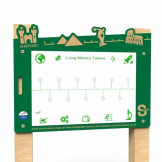 an image of a Switch - Living Memory Timeline