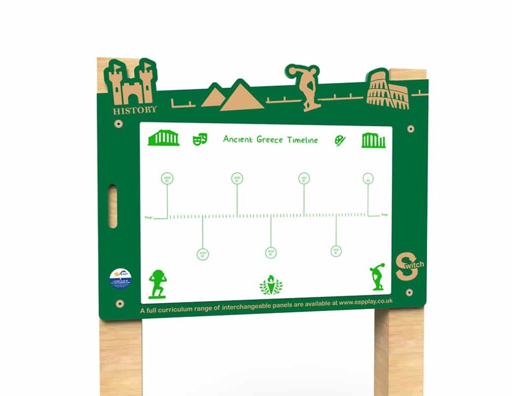 Switch – Ancient Greece Timeline