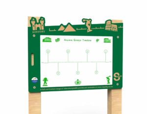 an image of a Switch - Ancient Greece Timeline