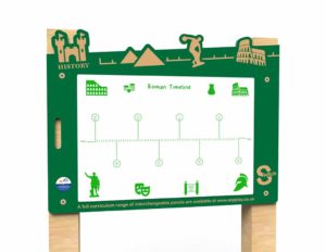 an image of a Switch - Roman Timeline