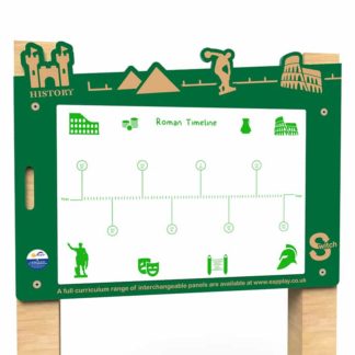 an image of a Switch - Roman Timeline