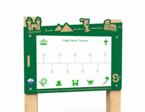 an image of a Switch - Anglo Saxon Timeline