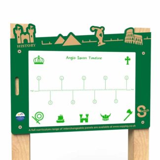 an image of a Switch - Anglo Saxon Timeline