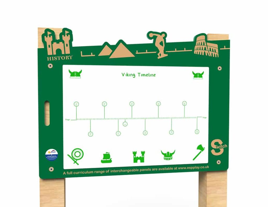 Switch – Viking Timeline