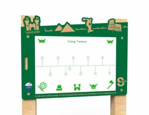 an image of a Switch - Viking Timeline