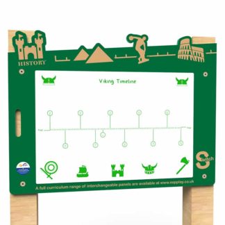 an image of a Switch - Viking Timeline