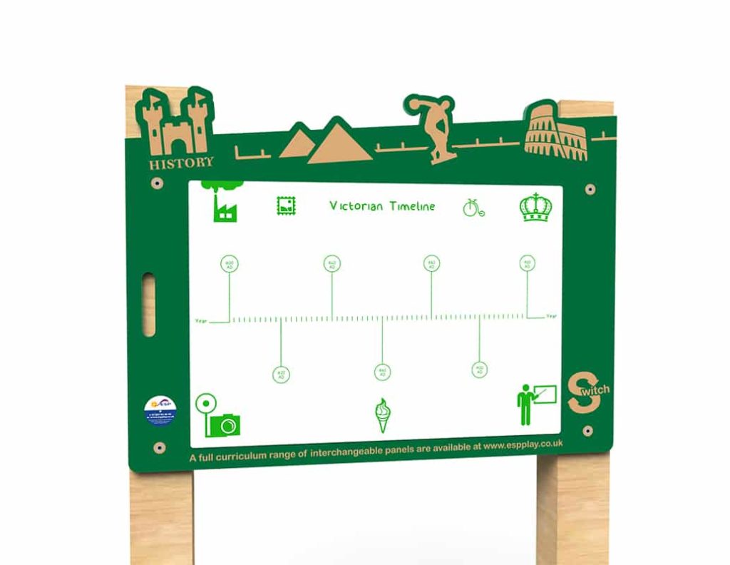 Switch – Victorian Timeline
