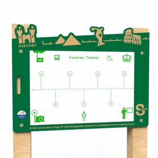 an image of a Switch - Victorian Timeline