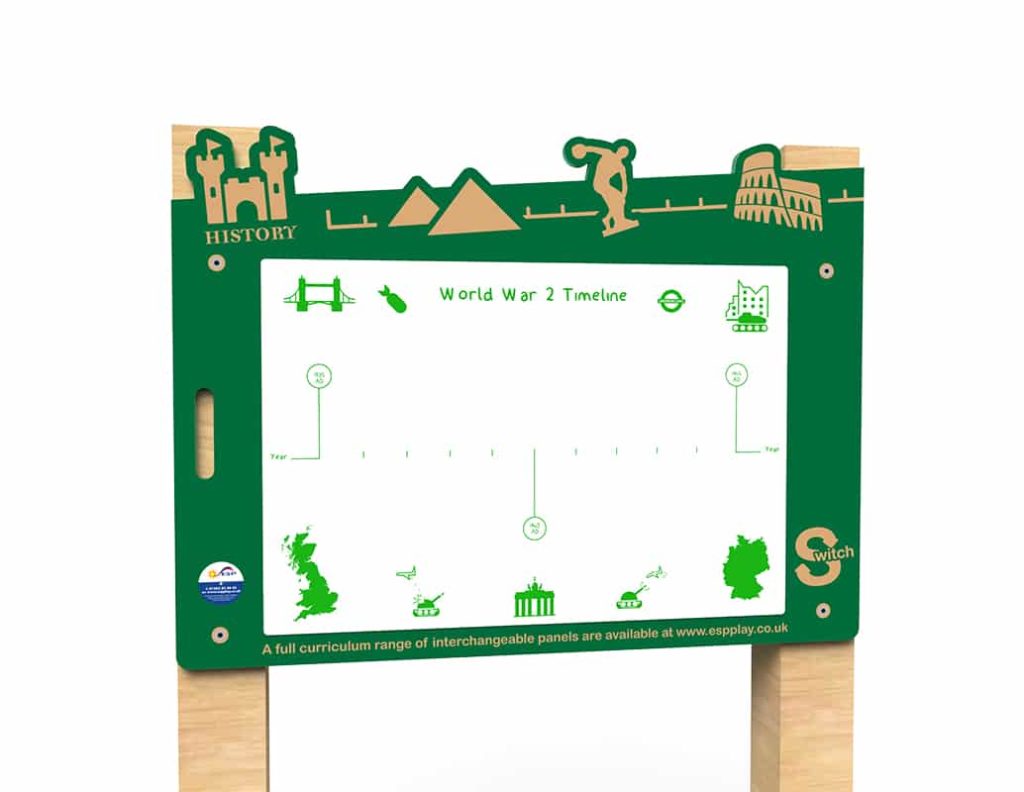 Switch – World War 2 Timeline