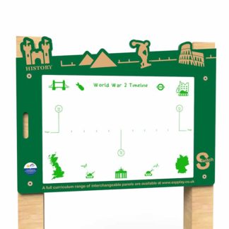 an image of a Switch - World War 2 Timeline