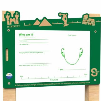 an image of a Switch - Who am I?