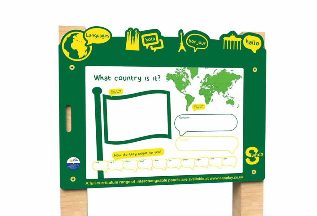 Switch – What Country is it?