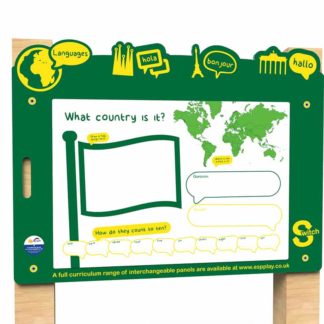 an image of a Switch - What Country is it?