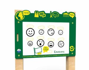 an image of a Switch - Mood Board