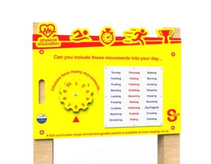 an image of a Switch - Multi-Skills Board