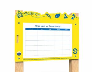 an image of a Switch - What Have We Found