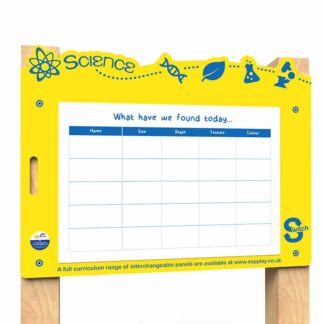 an image of a Switch - What Have We Found