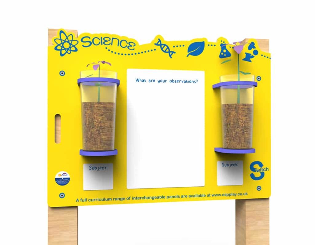 Switch – Growing Board