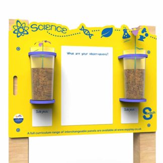 an image of a Switch - Growing Board