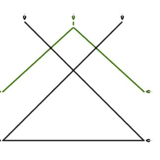an image of a Switch - SW035 Simplified Ropework