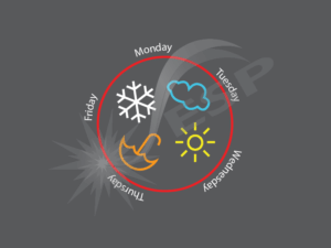 an image of a Weather Marking