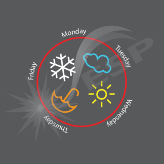 an image of a Weather Marking