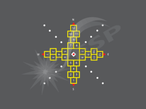 an image of a Compass Hopscotch