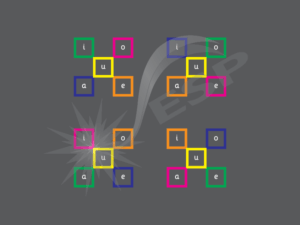 an image of a Footwork Vowels