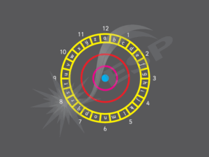 an image of a Alpha Clock Target