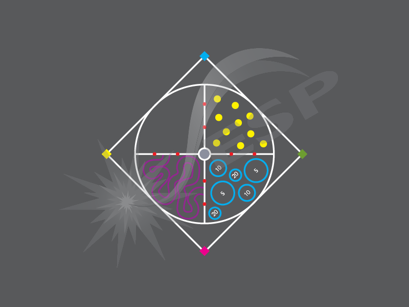 Football Skills Zone