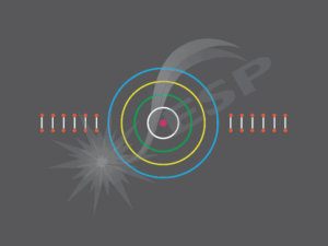 an image of a Target Trainer