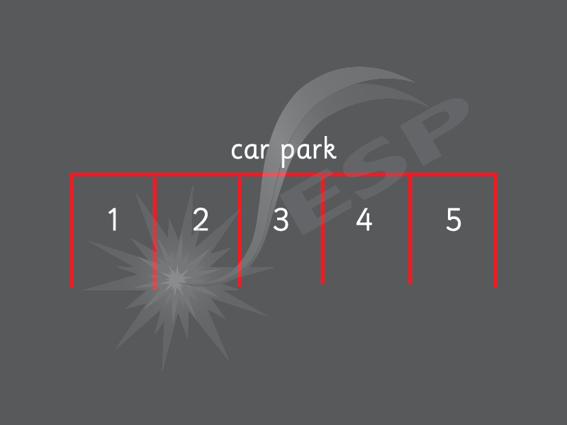 Roadway – Car Park