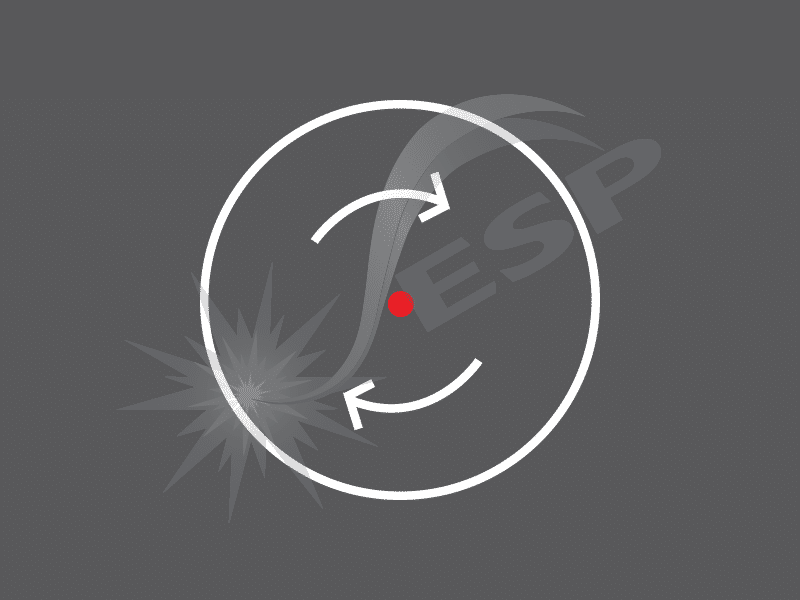 Roadway – Roundabout