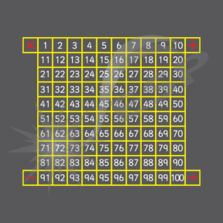 an image of a Mathematical Number Grid (1-100)