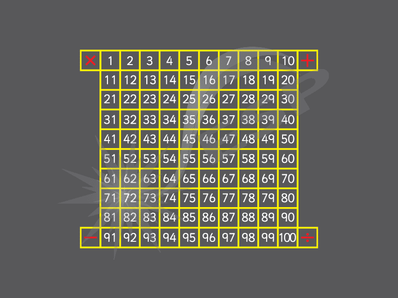 Mathematical Number Grid (1-100)