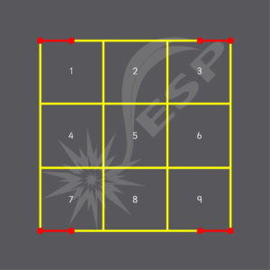 an image of a EYFS Nine Square Grid