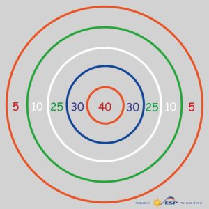 an image of a Wall Board - Silver Target