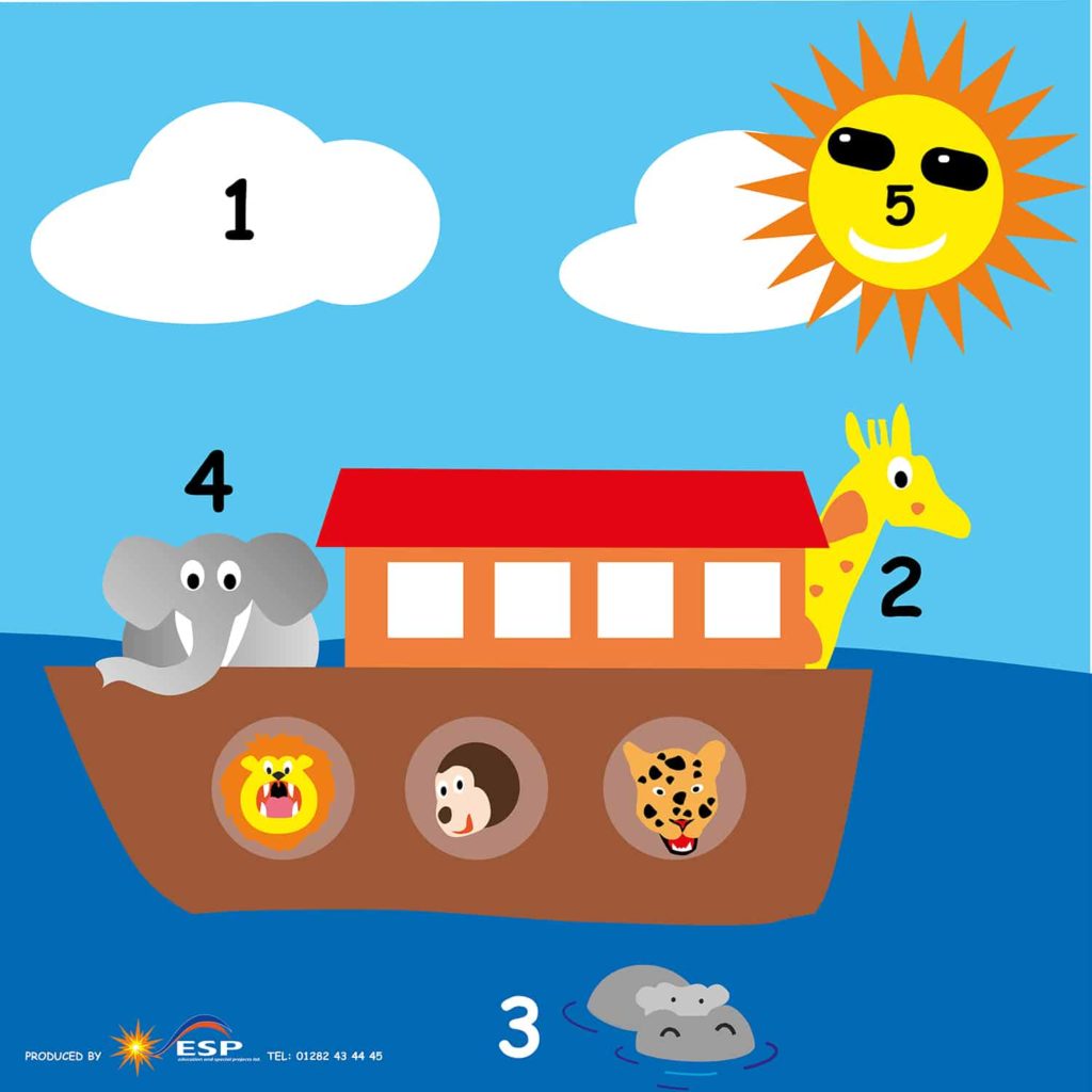 Wall Board – Noah’s Ark